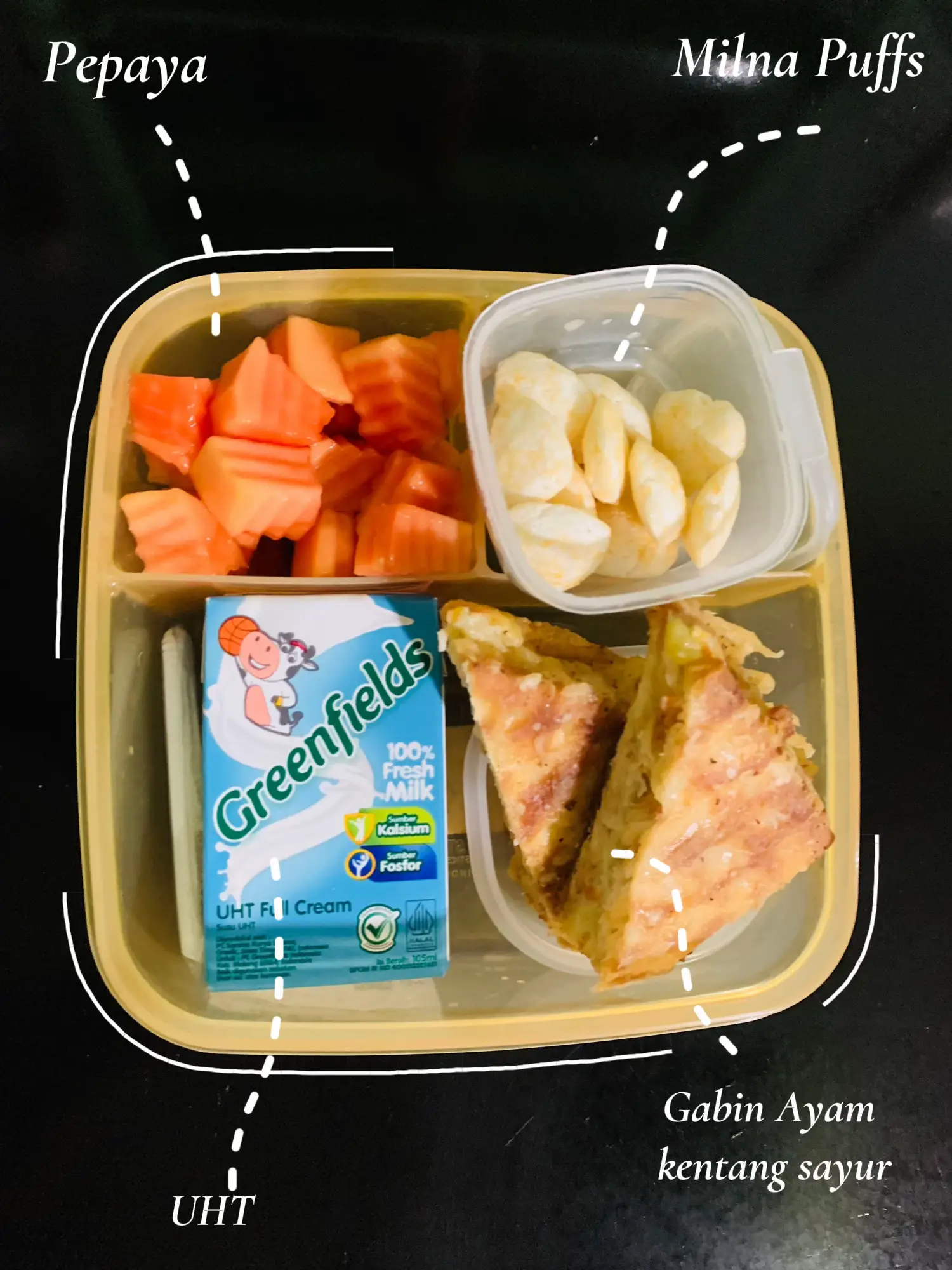 Tips Membawa Bekal Bernutrisi: Susu Kotak Kecil, Buah, dan Sayur.